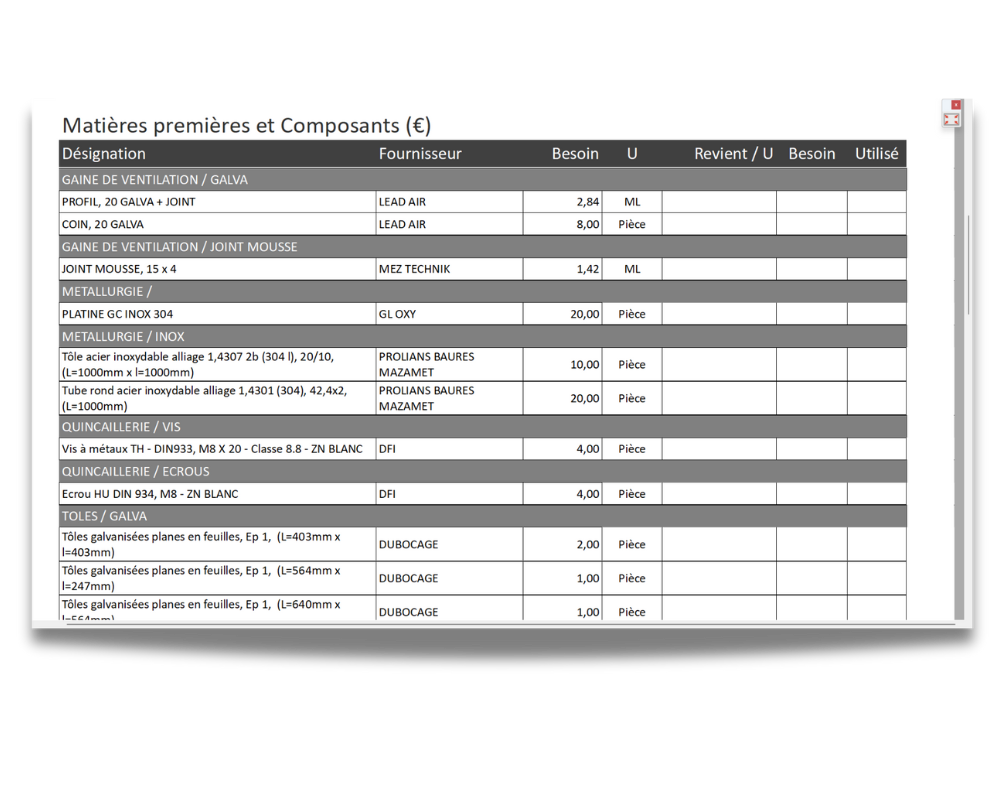 Indicateurs et statistiques dans le logiciel WHY Stock®.