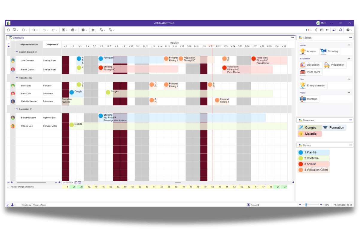 Visuel Planning